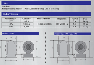 Dados Técnicos da Sirene RE 207